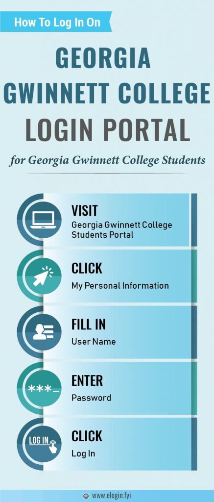 Georgia Gwinnett College Login Portal