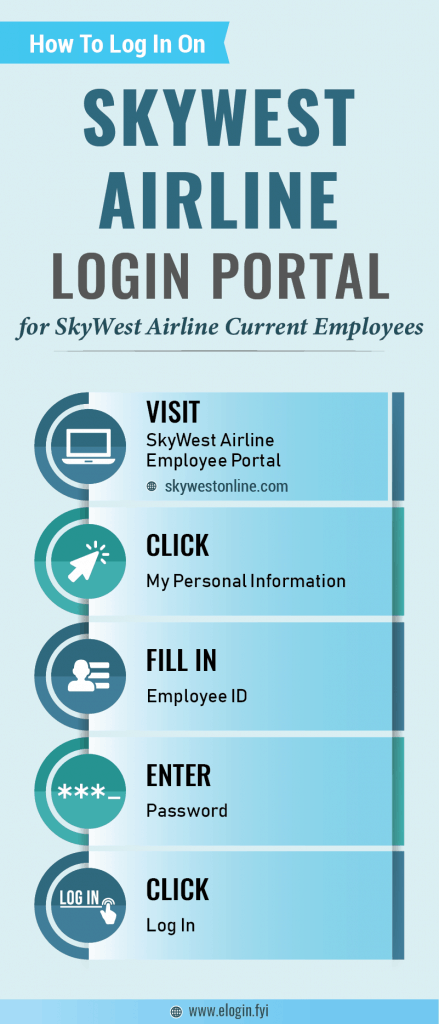 SkyWest Airline Login Portal