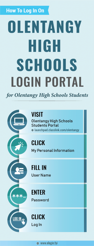 Olentangy High Schools Login Portal