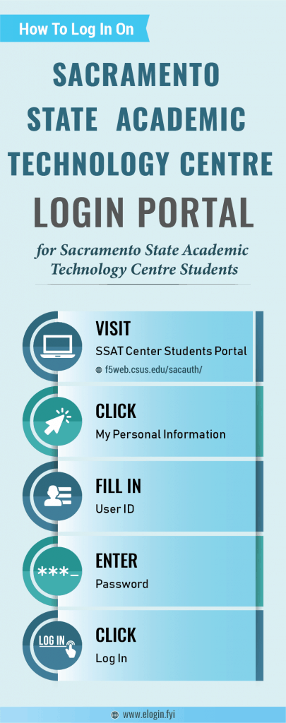 Sacramento State Academic Technology Centre Login Portal
