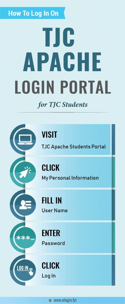 TJC Apache Login Portal